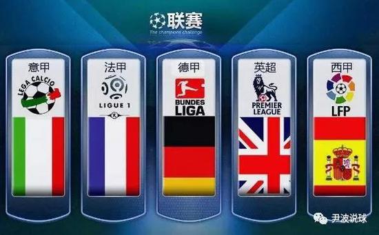 以锁定未来